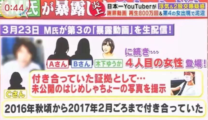 はじめしゃちょー2股騒動　4人目の彼女（なな）のウワサ