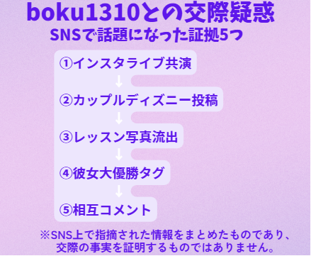 岡本姫奈とboku1310の交際疑惑で話題になった証拠5つ