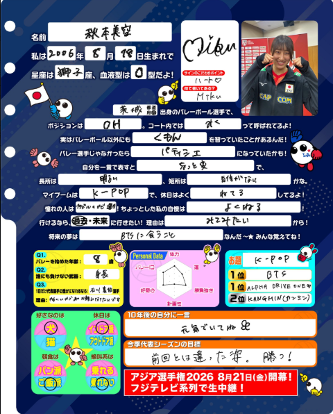 秋本美空のプロフィール画像